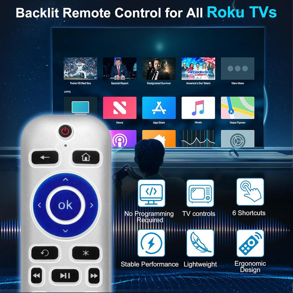 2 Pack Backlit Remote Control Only for Roku TV, Fit for TCL/Onn/Hisense/Element/Sharp/Philips/Westinghouse/Insignia/JVC/RCA/Hitachi/Sanyo Roku Series TVs (Not for Roku Stick and Box)-Silver