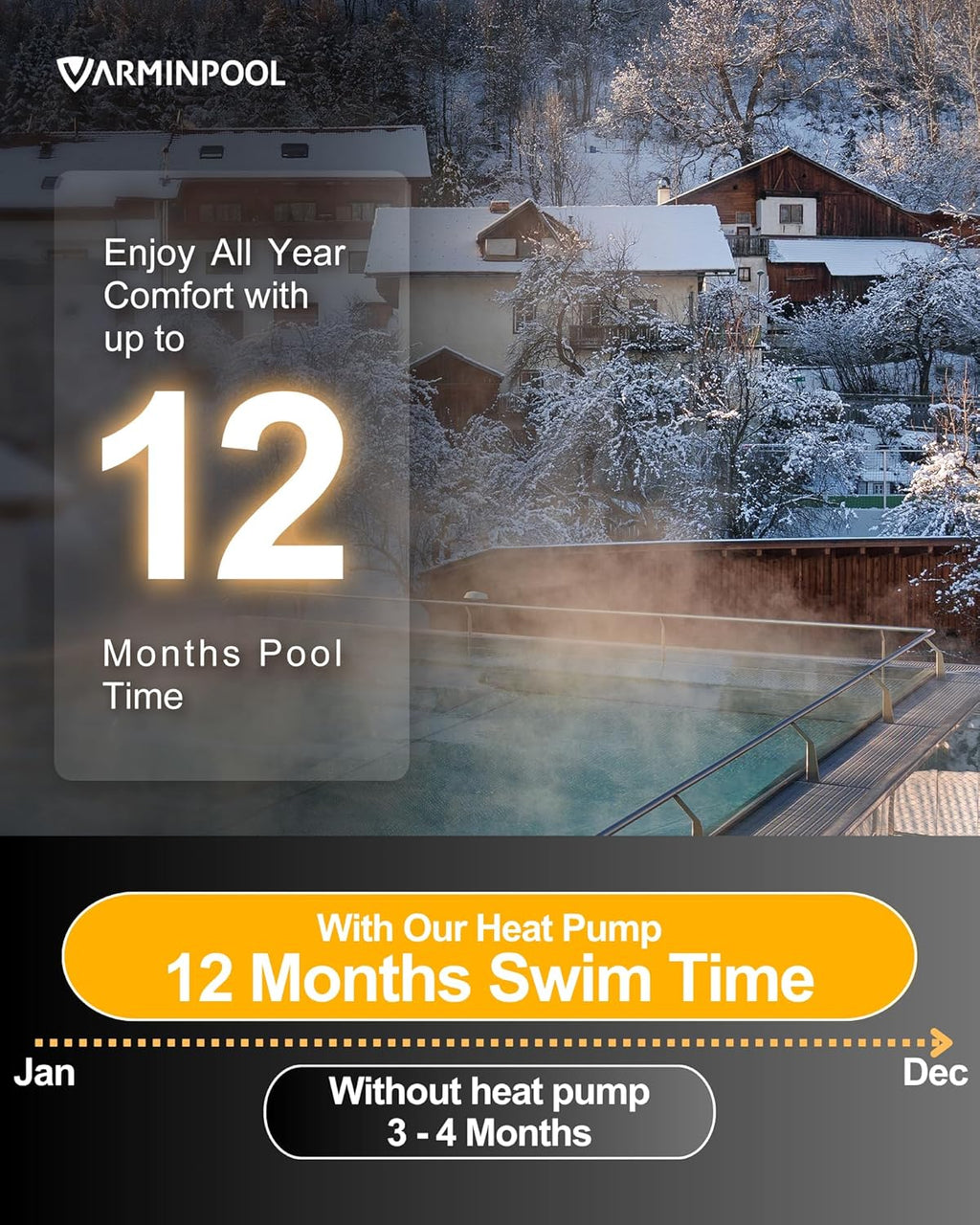 35100 BTU Pool Heat Pump, for 10000 Gallons In and Above Ground Pools, Electric Pool Heater with WiFi Control Via App, Heat&Cool Mode, Titanium Heat Exchanger, 240V