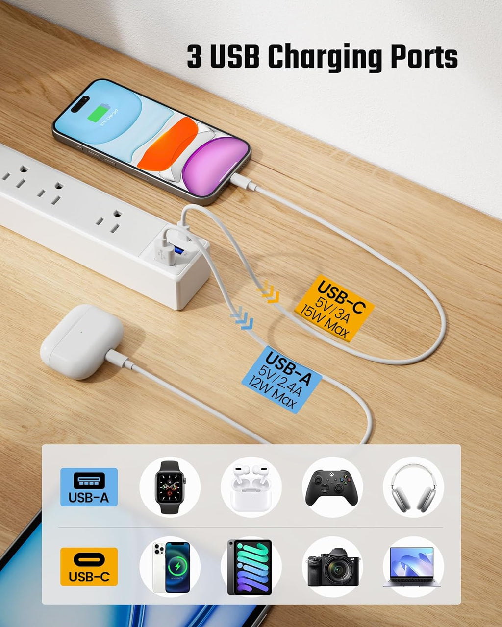 10Ft Extension Cord with Multiple Outlets, SUPERDANNY Flat Plug Surge Protector Power Strip 10 Ft Long Cord, 6 Outlets & 3 USB Ports, Charging Station for Home Office, College Dorm Room Essentials