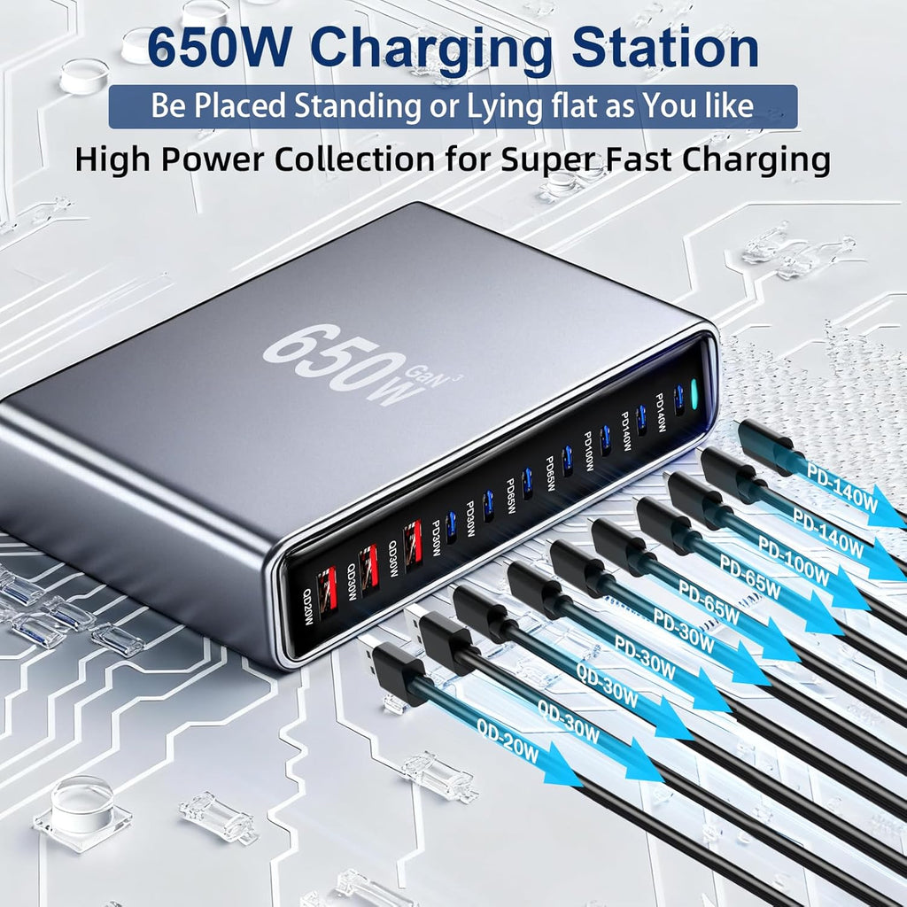 650W USB C Fast Charger Block, Dual PD3.1 140W 10 Port USB Charging Station, GaN Ⅲ Pro PD PPS Fast Charging Station for Multiple Devices,Laptop Wall Charger Compatible with iPhone 17/iPad/MacBook etc