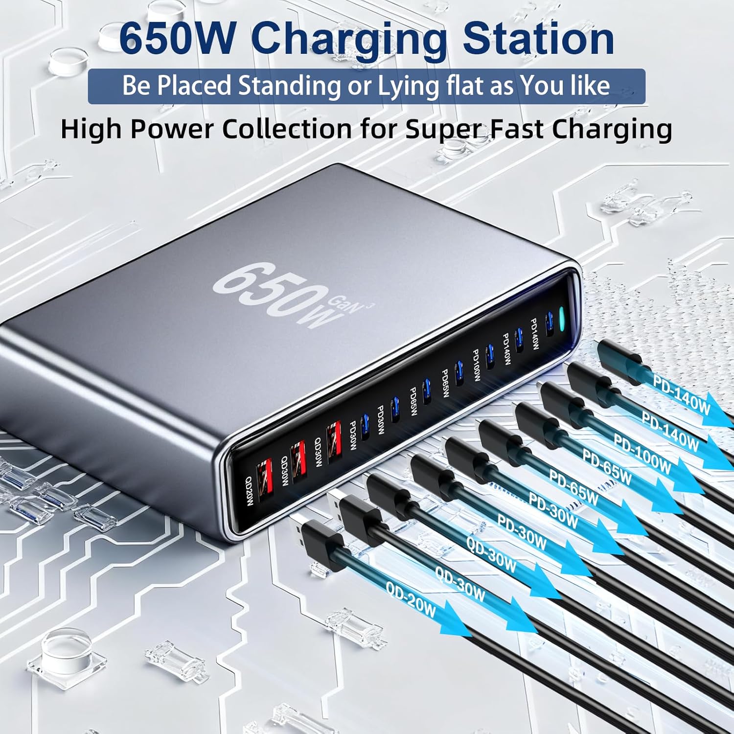650W USB C Fast Charger Block, Dual PD3.1 140W 10 Port USB Charging Station, GaN Ⅲ Pro PD PPS Fast Charging Station for Multiple Devices,Laptop Wall Charger Compatible with iPhone 17/iPad/MacBook etc