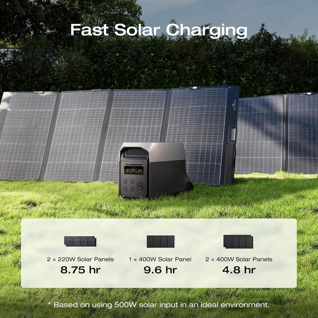 EF ECOFLOW DELTA 3 Ultra Portable Power Station with 2X400W Solar Panels, 3072Wh LiFePO4 Battery, 3600W (Surge 7200W) Output, Solar Generator for Home Use, Camping Accessories, Emergencies & RV Backup