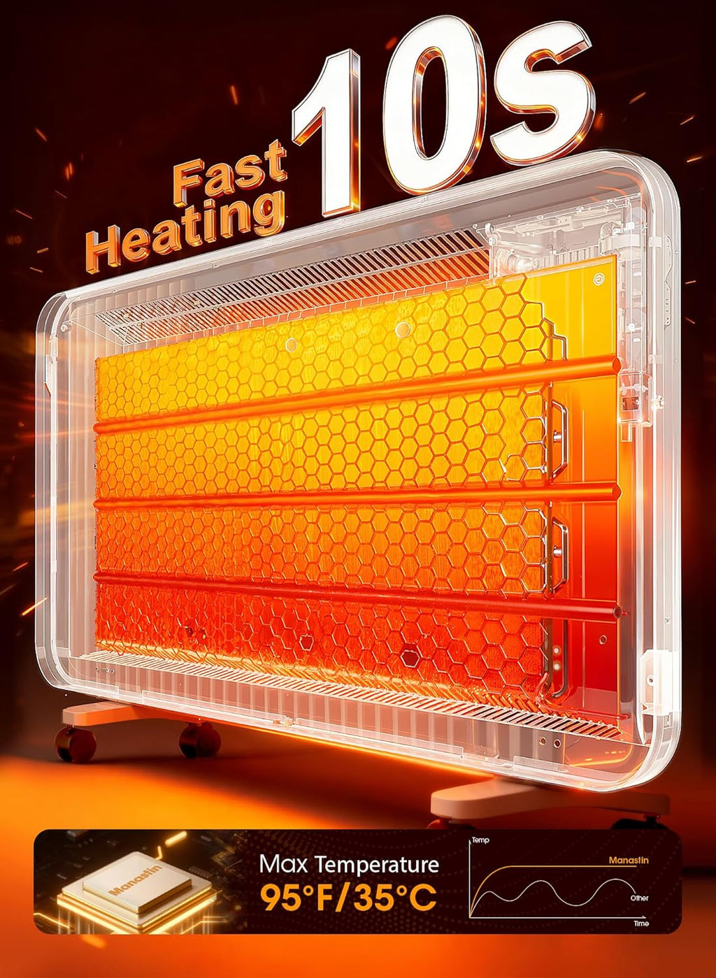 Convection Panel Space Heater Indoor Use, Large Room Electric Heater with Wifi App Control, Smart Mica Infrared Heater with Programmable Thermostat, Wall Mount or Standing, Quiet & Eco, 1500W