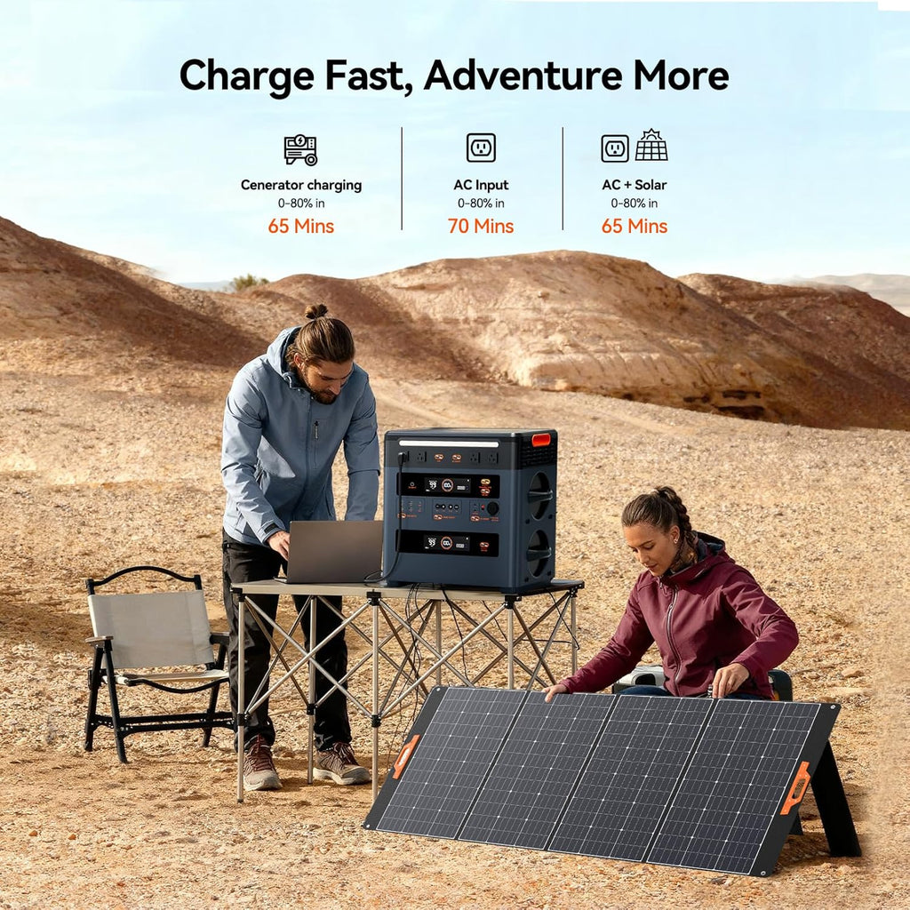 Oscal PM2400 Portable Power Station, 1872Wh LiFePO4 Home Backup Battery, Dual Speaker 2400W Solar Generator(Surge 4800W), Dual Wireless Charging Pad, with 200W solar panel