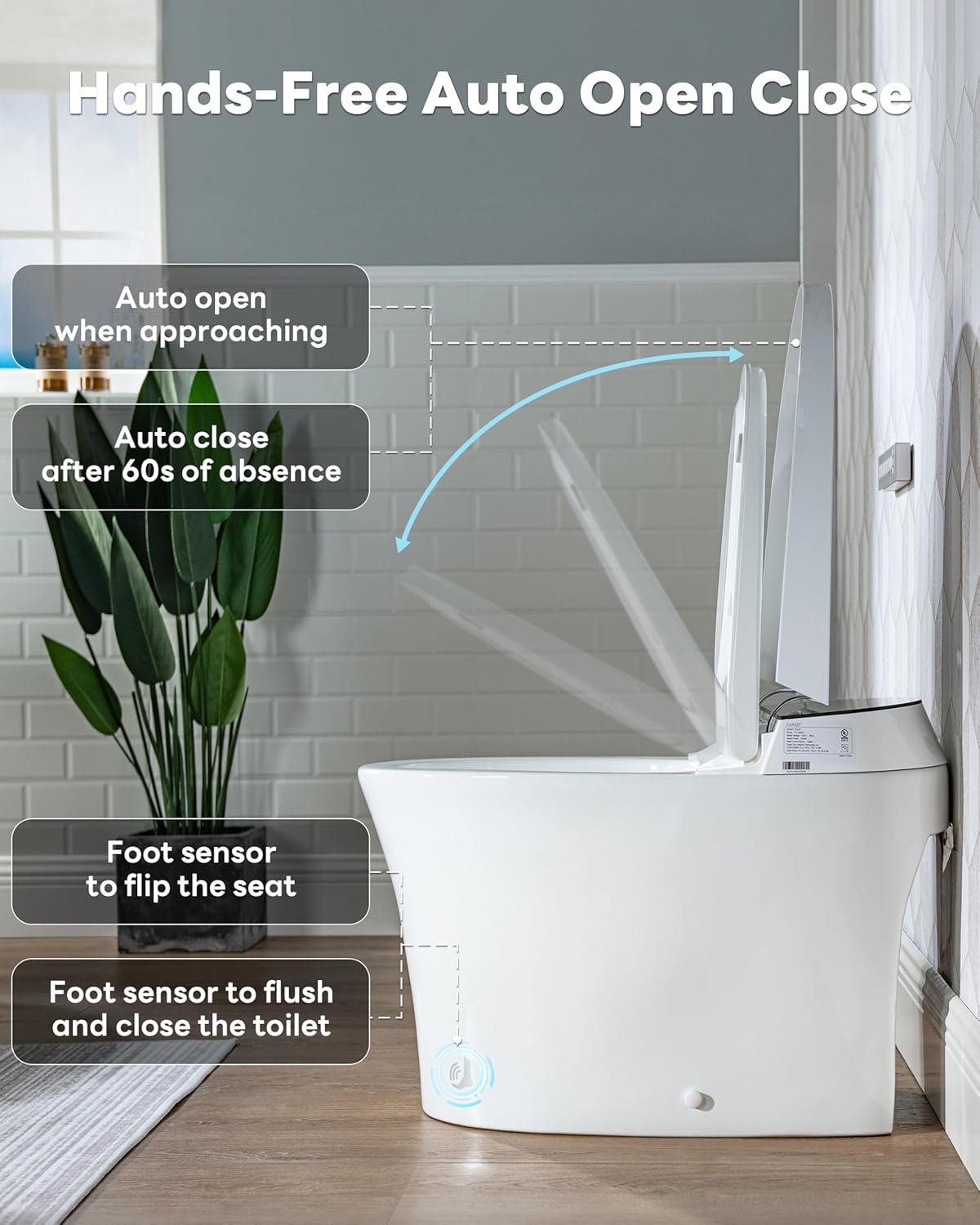 CANEST Smart Toilet, Toilet With Bidet Auto Flush, Auto Open and Close, Foot Sensor Operation, Warm Water, Heated Seat, Temperature Display, Night Light (TC-200GE)