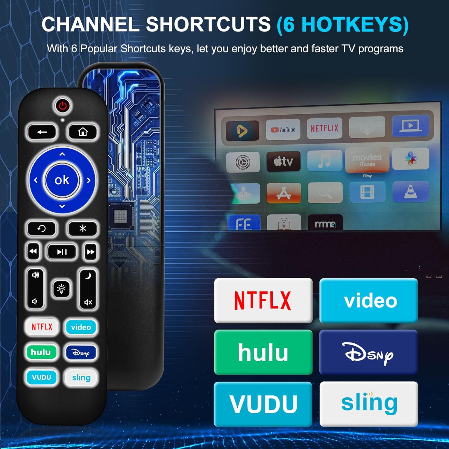 2 Pack Backlit Remote Control Only for Roku TV, Fit for TCL/Onn/Hisense/Element/Sharp/Philips/Westinghouse/Insignia/JVC/RCA/Hitachi/Sanyo Roku Series TVs (Not for Roku Stick and Box)-Black