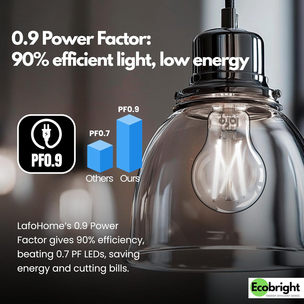 EcoBright 8PK Dimmable A19 LED Filament Bulb 40W Equivalent 5W E26 Base 450 Lumens CRI90 Flicker Free Clear Glass Energy Star Title 20 Daylight 5000K for Lamps Ceiling Fixtures and Indoor Use