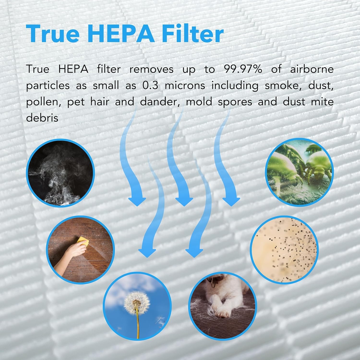 Hunter HP980 Air Purifiers for Home Large Room and Bedroom. Industrial Strength True HEPA Air Purifier for Pets, Odors, Allergens, Smoke, Dust, VOC's. Cleans 3225 Ft² Per Hour.