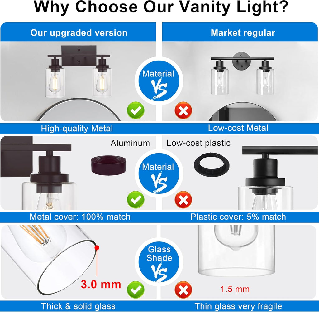 MELUCEE 2-Light Industrial Bathroom Lighting Oil Rubbed Bronze with Clear Glass Shade, Porch Light Fixtures Wall Mount Sconces for Bedroom Living Room Kitchen (Patent No.: US D963914 S)