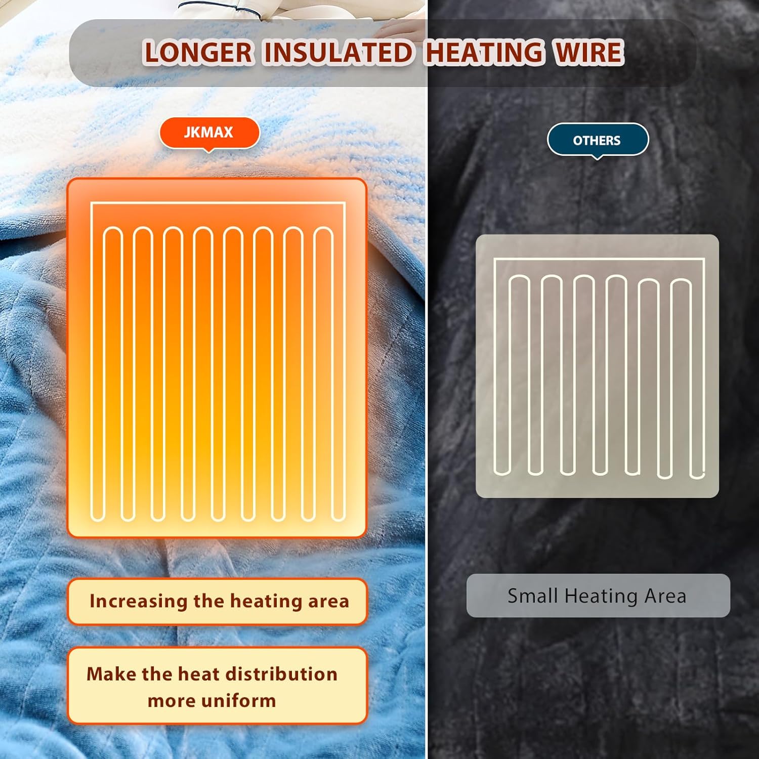 Heated Electric Blanket Full Size - 72"x84" Flannel Heating Blanket with 10 Heating Levels & 5 Time Settings Over-Heat Protection, Winter Warmer for Adults with ETL Certification（Light Blue）