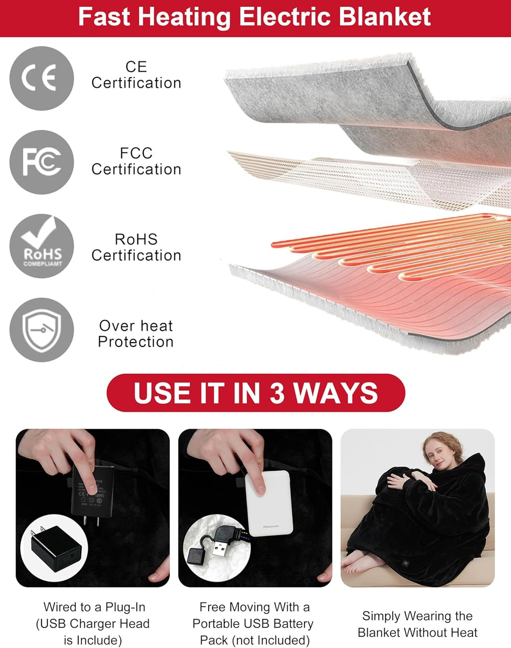 KFUBUO Heated Electric Wearable Blanket Throw Battery Operated Portable USB Cordless Outdoor Hoodie Sweatshirt