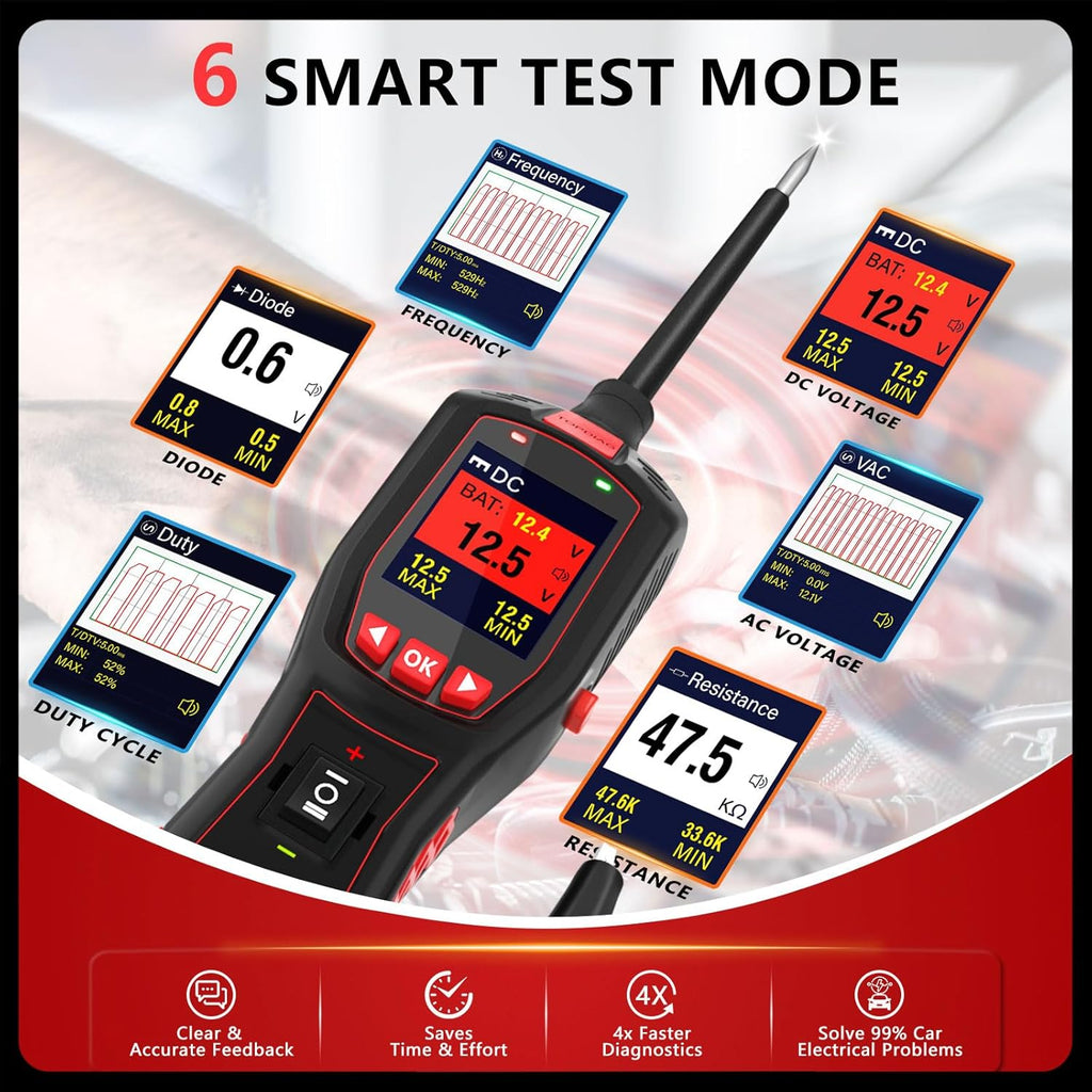 Electrical Tester for 6V-30V Cars, Short Circuit Breaker Finder Tool, Automotive Circuit Tester, Voltage Tester, P150