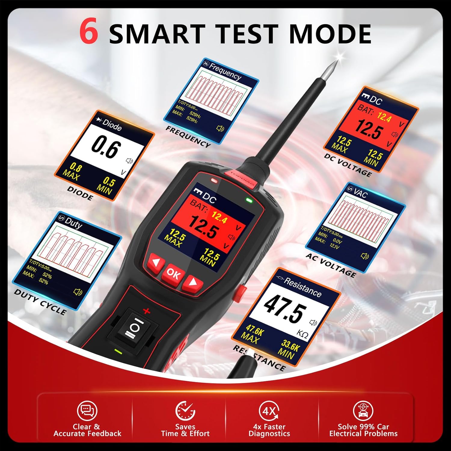 Electrical Tester for 6V-30V Cars, Short Circuit Breaker Finder Tool, Automotive Circuit Tester, Voltage Tester, P150