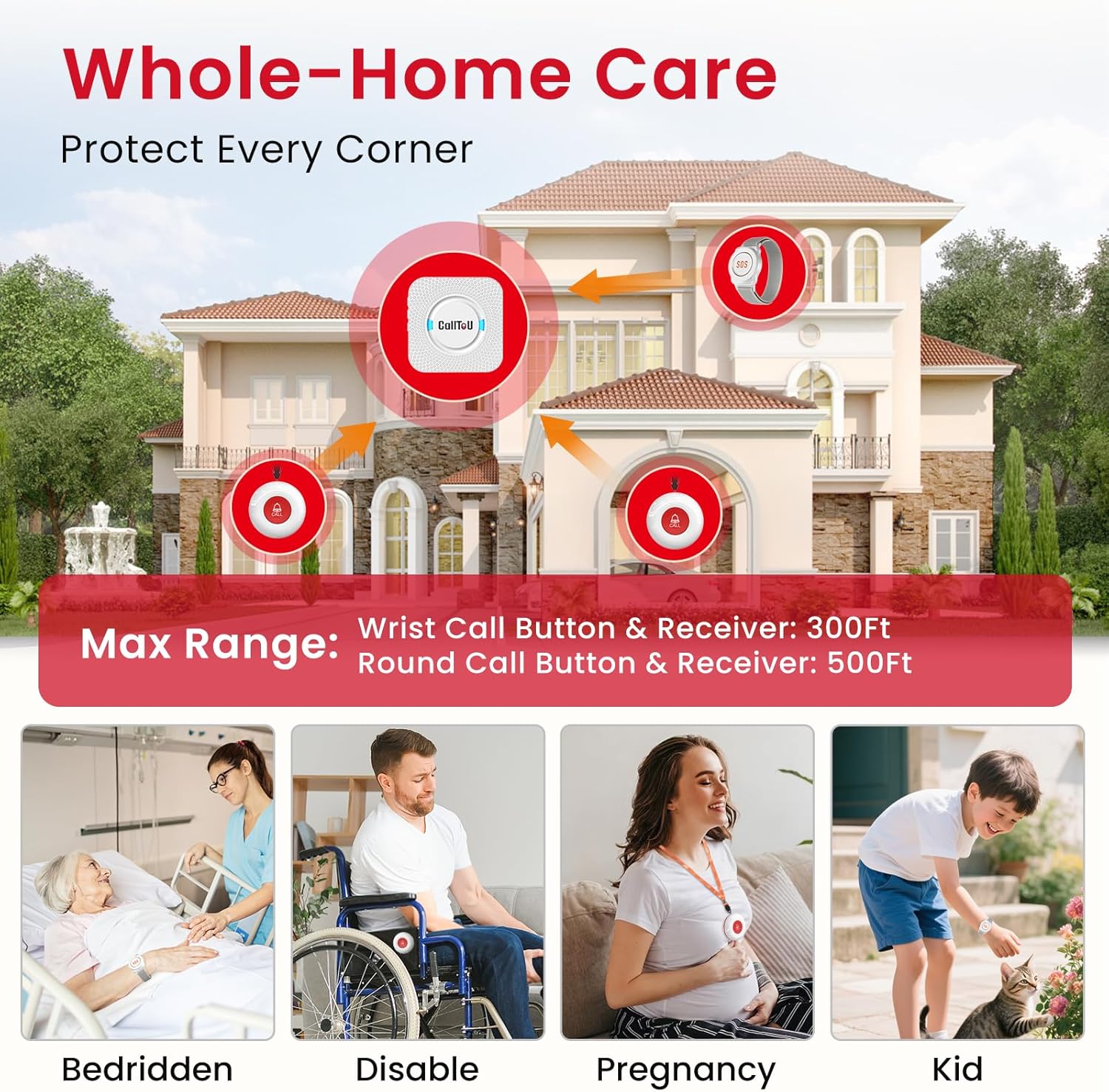 CallToU Caregiver Pager Wireless Call Button Nurse Alert System 500+ Feet for Home/Elderly/Patient/Disabled 2 Plugin Receiver 2 Waterproof Transmitter 2 Watches Transmitter