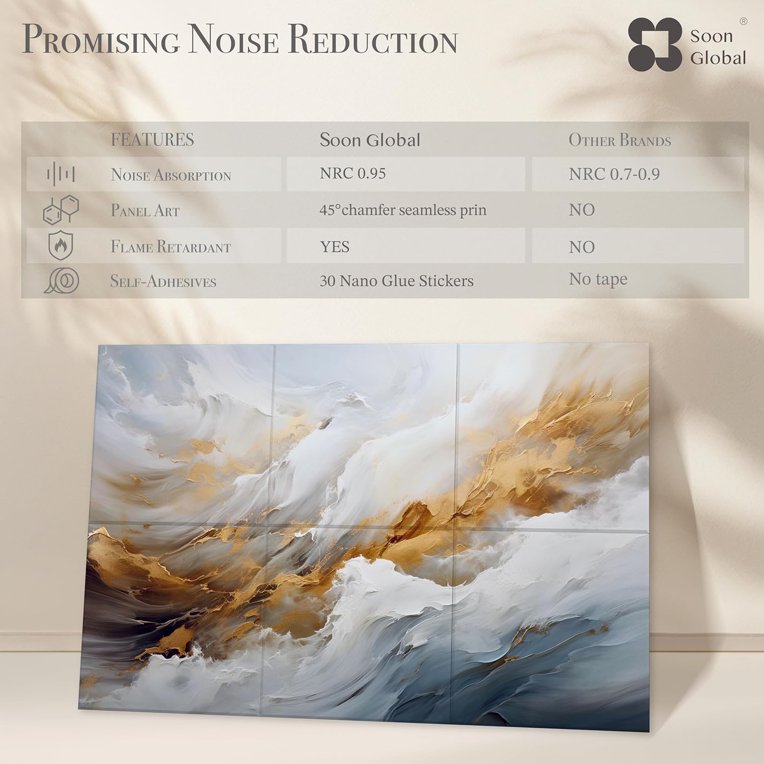 Acoustical Wall Panels, 72 X 48 Inches Art Acoustic Panels, Decorative Acoustic Panels, Acoustic Wall Panels, Sound Absorbing Wall Art, Whispers of Serenity