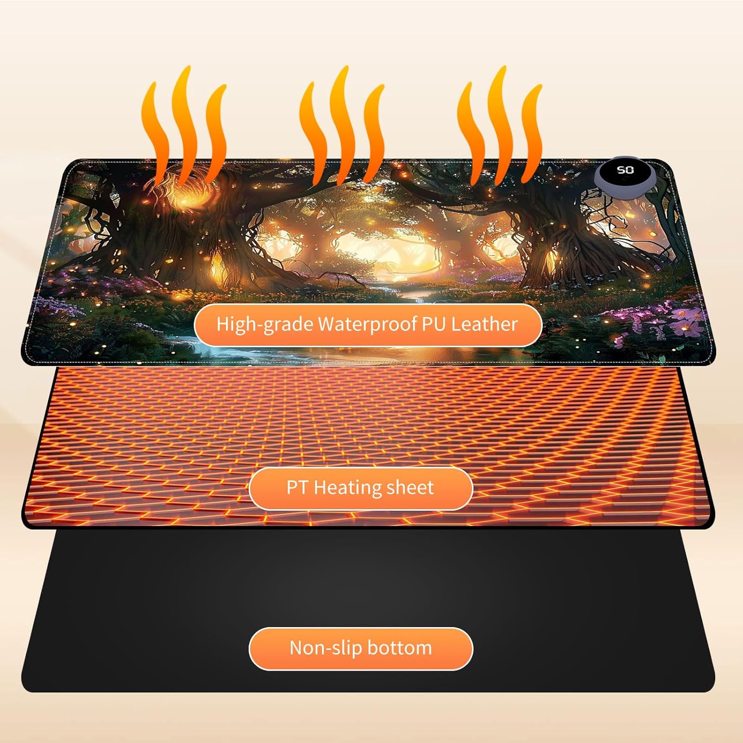 Heated Mouse Pad for Desk 31.5" x 13" – PU Leather Warm Desk Pad with 3 Heat Levels (104°F/113°F/122°F), Plug-in Electric Heating Mat with Auto Shut-Off, Waterproof & Rollable, Glowing Forest