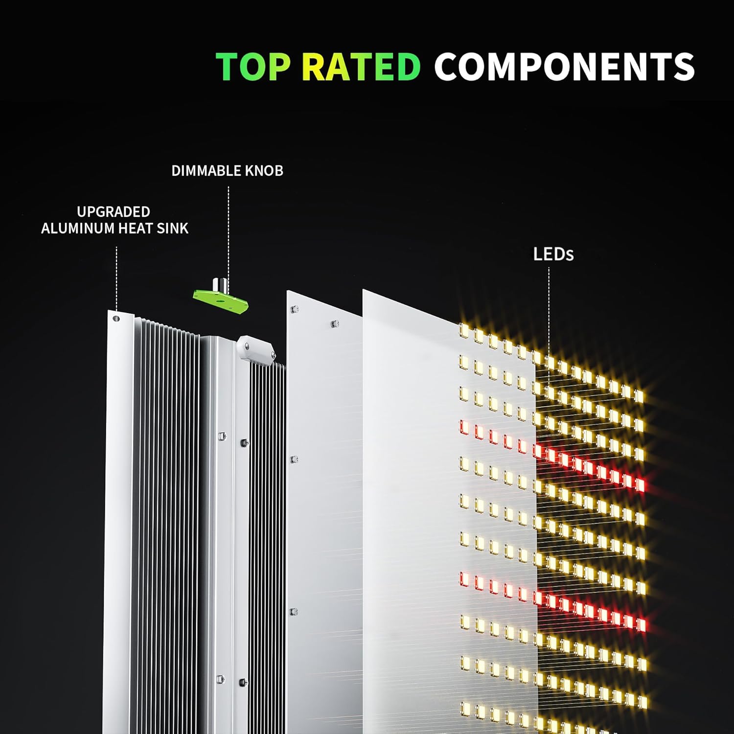 BESTVA BP1000 Dimmable LED Light, Full Spectrum Plant Lamp for Indoor Seed Starting, Seedlings, Vegetables & Household Plants