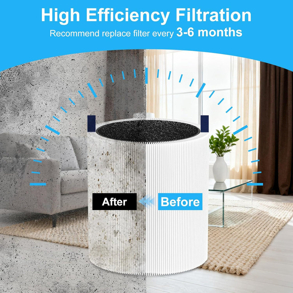 Blue Pure 511 Filter Replacement Compatible with Blueair Blue Pure 511, 2 Pack 511 Model Filter Particle and Activated Carbon Filter