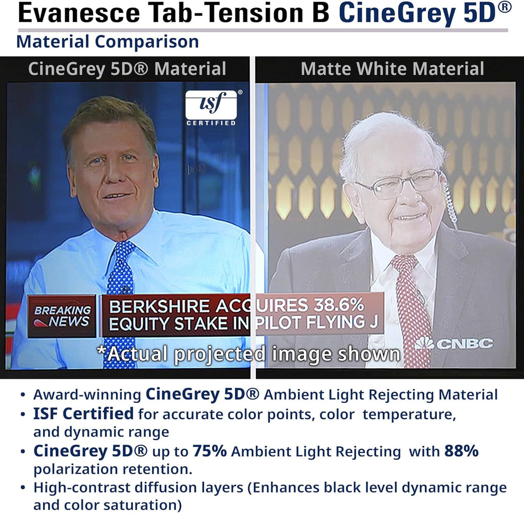 Elite Screens Evanesce Tab-Tension B CineGrey 5D, 106-inch 16:9, in Ceiling Concealed Electric Motorized Drop Down Projector Screen w Ambient Light Rejecting CG5D Projection Material, ETB106HD5-E16