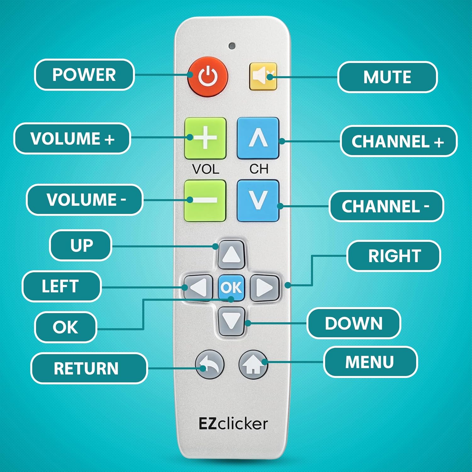 Big Button Universal TV Remote (Silver) Simple Easy to Use, Great for Seniors, Works with Major TV Brands (2xAAA Batteries Not Included)