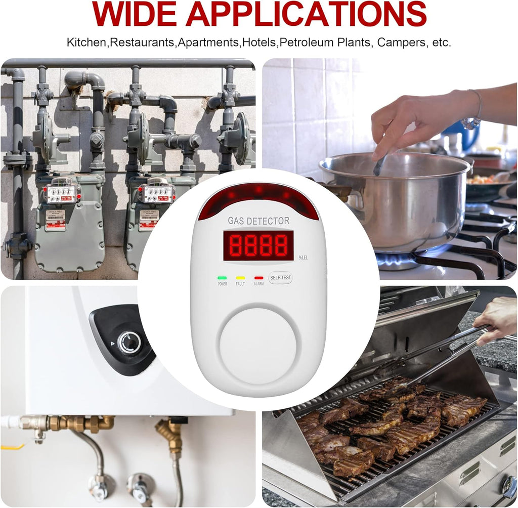 2 Packs Gas Detector & Alarm - Koabbit Plug in Natural Gas Detectors & Propane Gas Detectors for Home,RV & Kitchen, Combustible Gas Leak Detector Monitor for LNG, LPG, Methane.