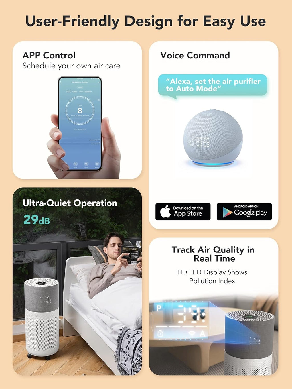 CleanForce Air Purifier for Home Large Room up to 2550 ft², Swiss Sanitized HEPA & Carbon Filter, asthma & allergy friendly Certified for Dust/Pollen/Pet Dander, Alexa/App Control, Ozone-Free, Rainbow