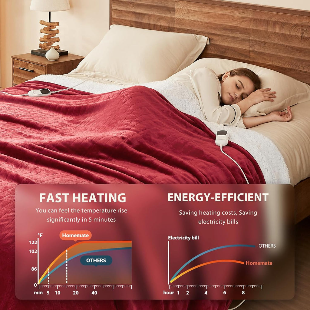 Homemate Electric Heated Blanket Queen Size - 84"x90" Heating Blanket Queen Size Dual Control 1/2/4/6/8 Hours Auto-Off 10 Heat Level Over-Heat Protection Flannel Sherpa ETL Certification