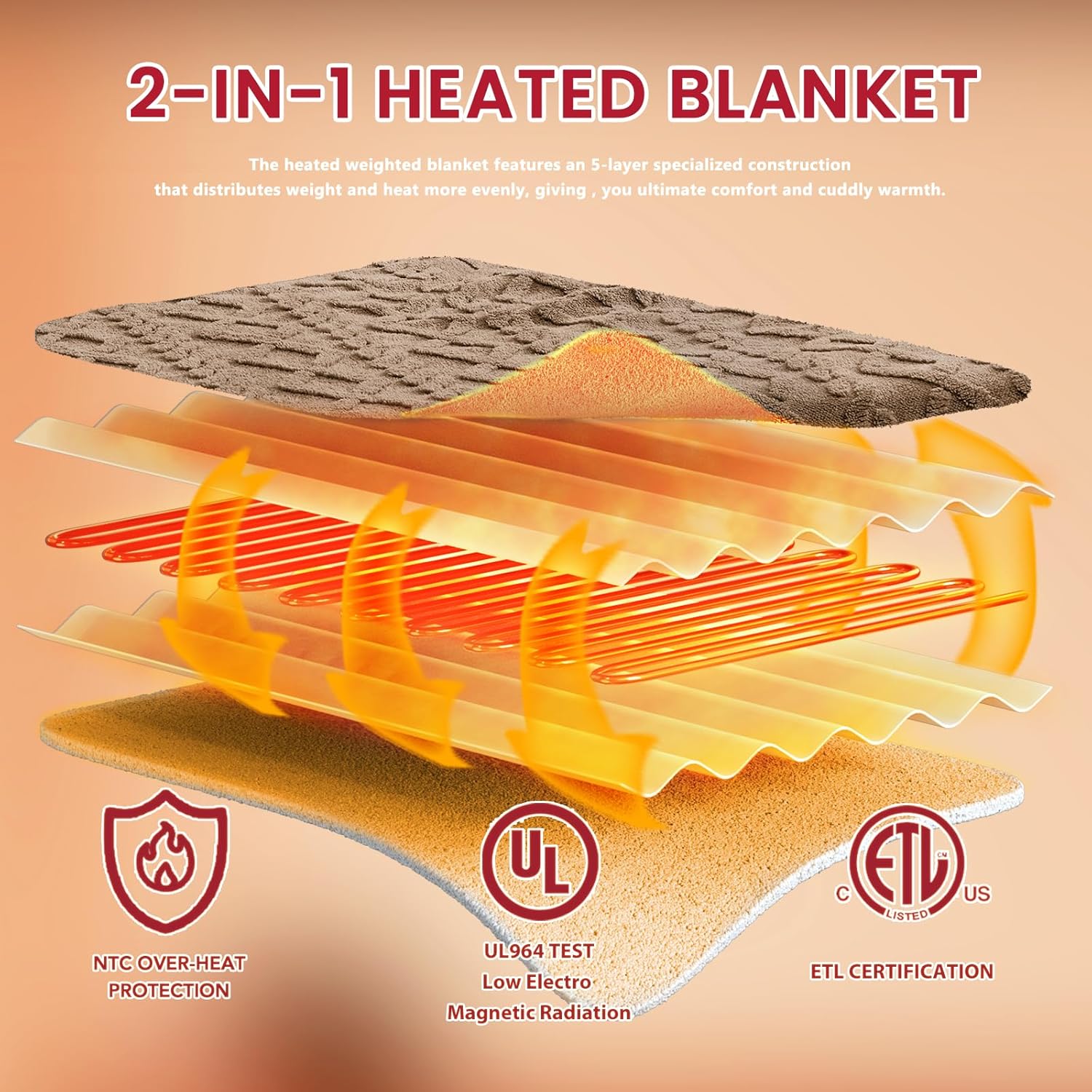Heated Electric Blanket Full Size-72"x84" Heating Blanket with 10 Heating Levels & 5 Time Settings Over-Heat Protection，Winter Warmer for Adults with ETL Certification（Beige）