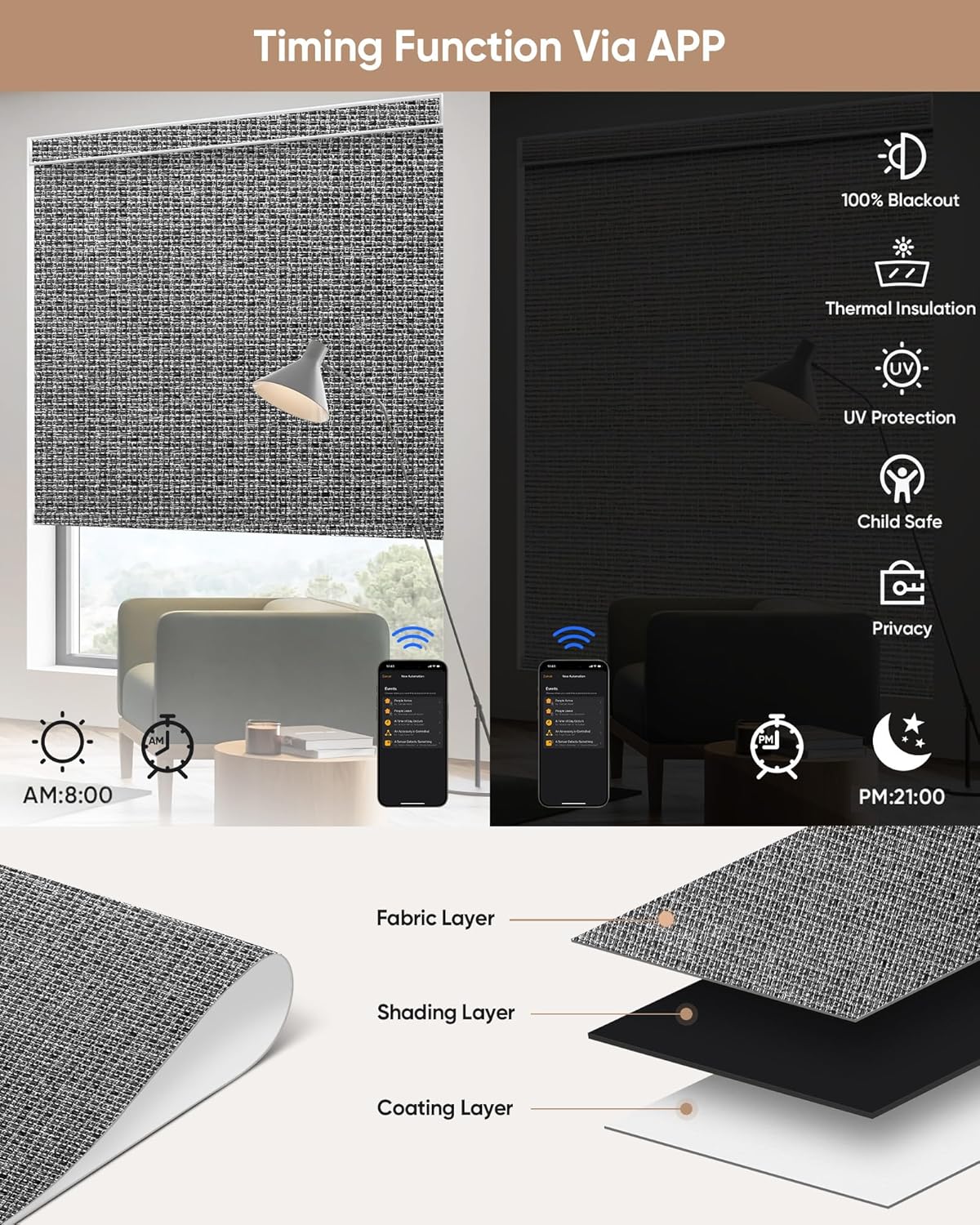 Kincmo Motorized Blinds with Remote,100% Blackout Motorized Roller Shades Work with Apple Homekit,Alexa,Google, Custom Electric Blinds with App,Voice Control (Groove Dark Grey)