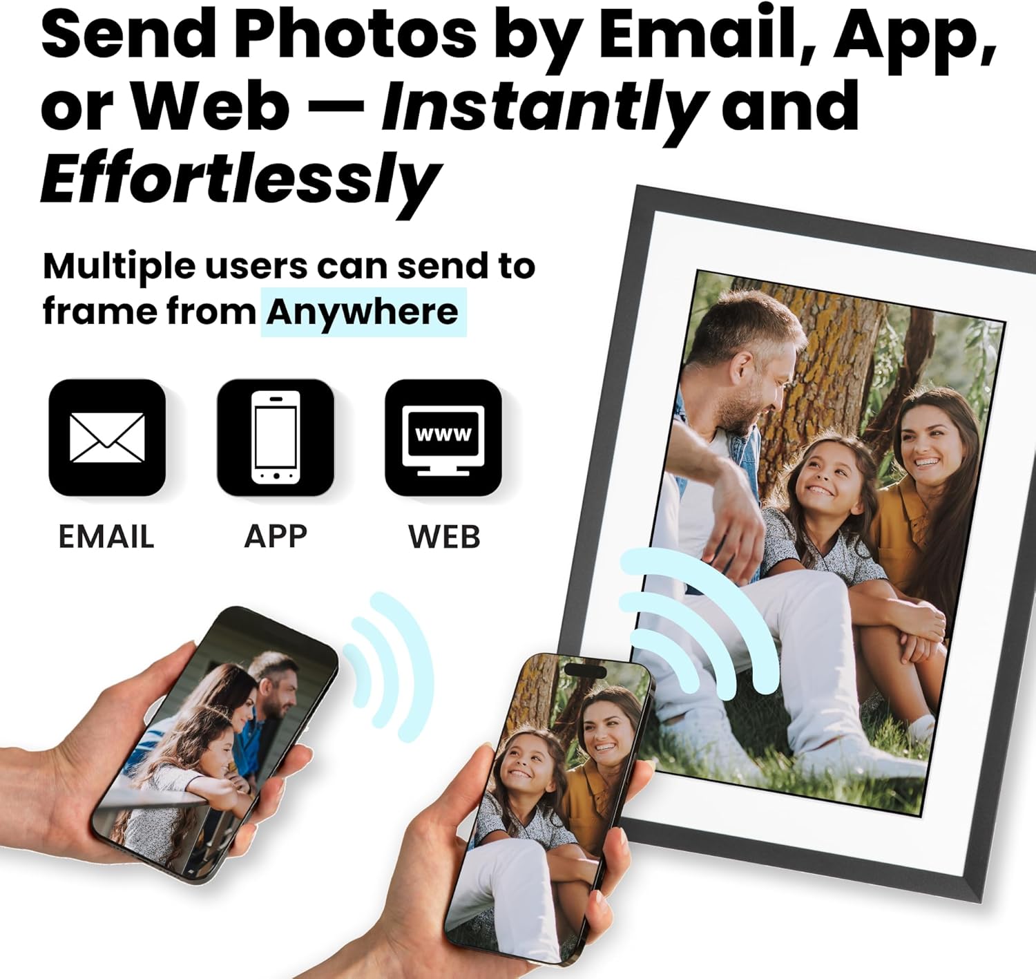 PhotoSpring w/Battery, 10in WiFi Digital Frame, No Subscription, Email App Web, USA Company, 32gb, Touch Screen, Play Videos up to 5 mins