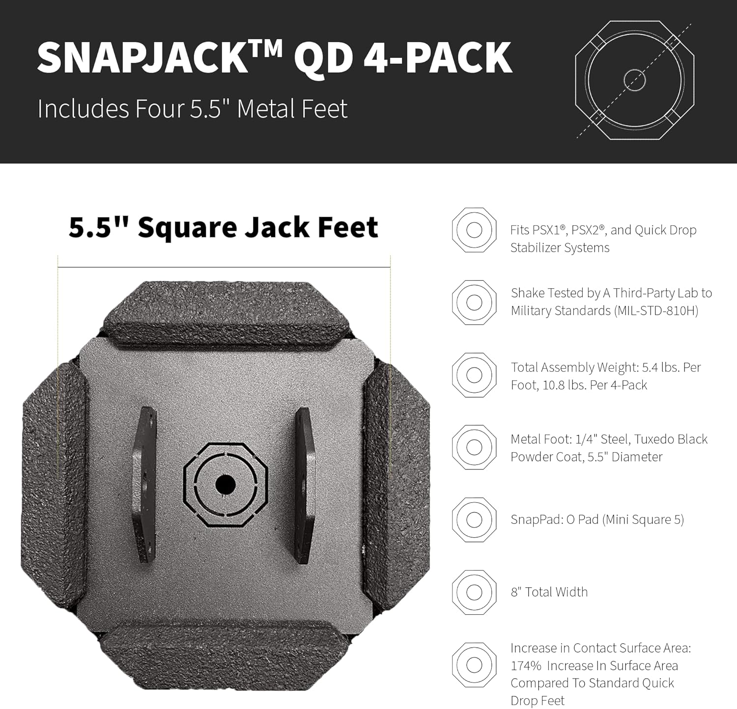 SnapPad SnapJack® QD (Pack of 4) | Four-Point Trailer Jack Stands Featuring 5.5" Metal Foot | Adds 61% Additional Surface Area, 3.79 lbs. Per Pad & 7.25" Total Width | Must-Have RV Accessories