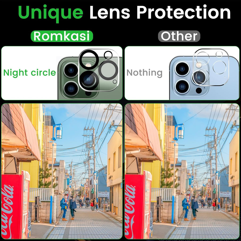 3 Pack Privacy Screen Protector for iPhone 13 Pro Max 6.7 Inch with 3 Pack Camera Lens Protector, Anti Spy Tempered Glass Film, Anti-Scratch, Touch Sensitive, Case Friendly