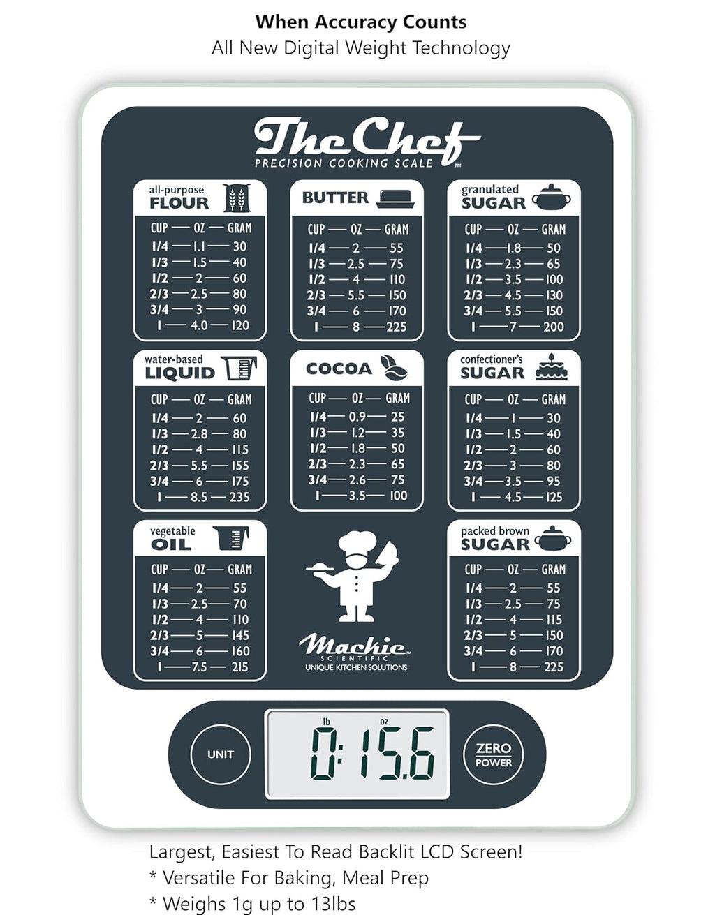 Food Baking Kitchen Scale by NutraTrack™ Digital Grams and Ounces for Baking, Cooking, Keto and Meal Prep, & Weight Loss LCD Display, Food Grade Glass Top, Accuracy Meets Durability!