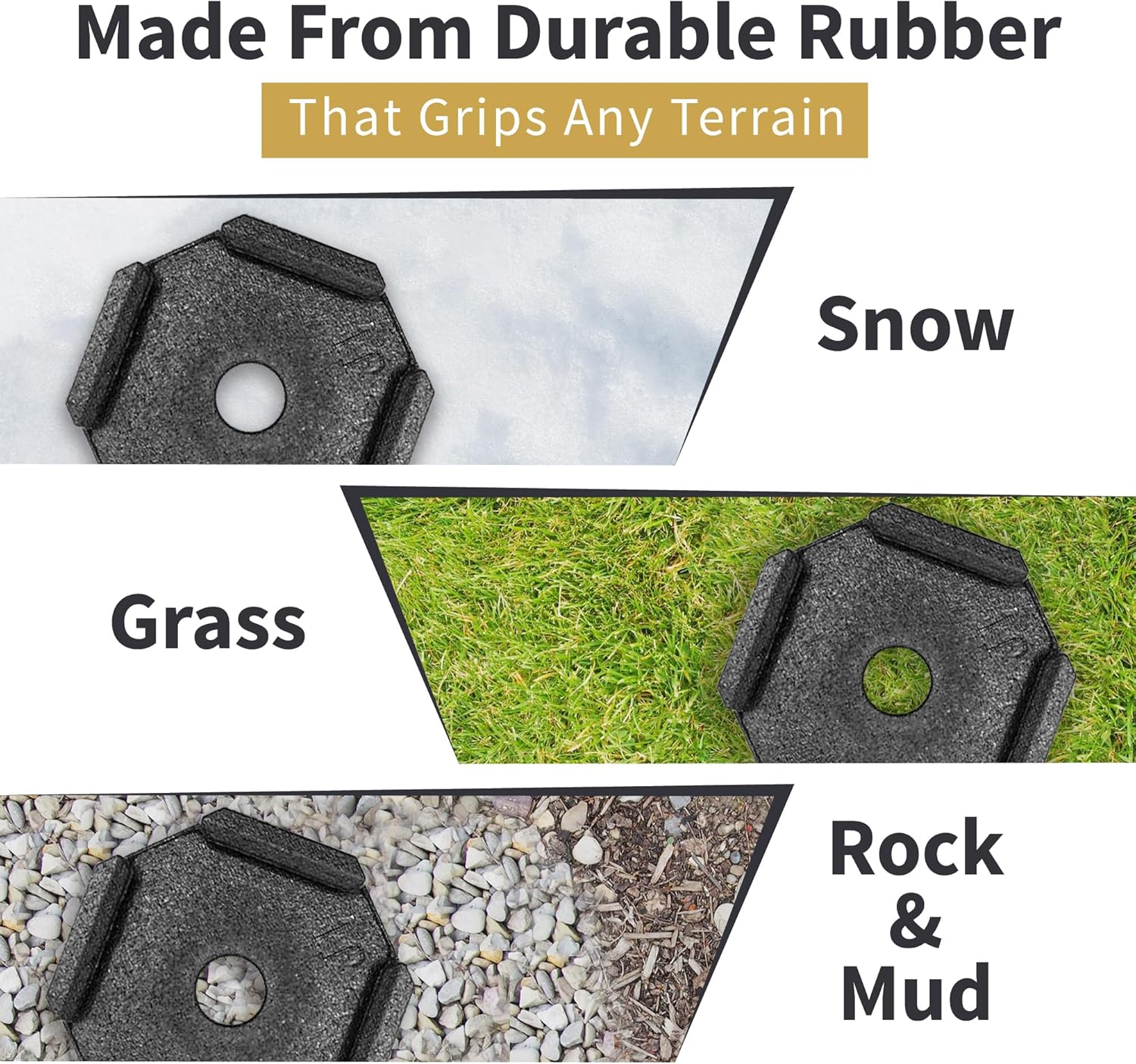 SnapPad EQ Compact | Precise Fit for RV Jack Pads, Travel Trailers and Class B & C Motorhomes | Compatible with Major RV Brands & Leveling Systems | Pack of 4 for 7” Square Or 7.25” Round Jack Feet