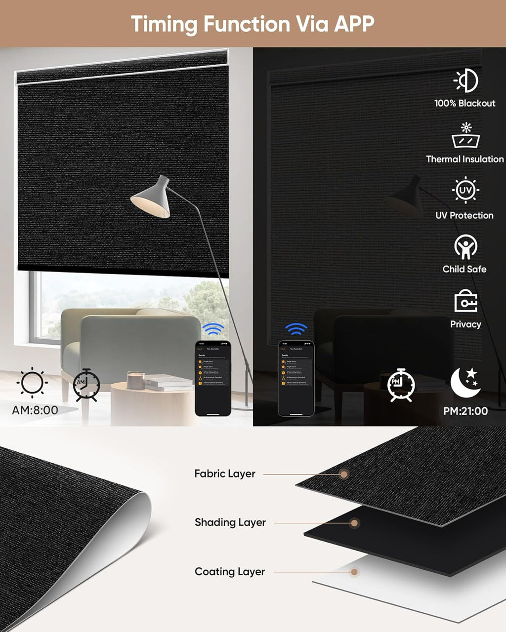 Kincmo Motorized Blinds with Remote,100% Blackout Motorized Roller Shades Work with Apple Homekit,Alexa,Google, Custom Electric Blinds with App,Voice Control (Atlantic Black)