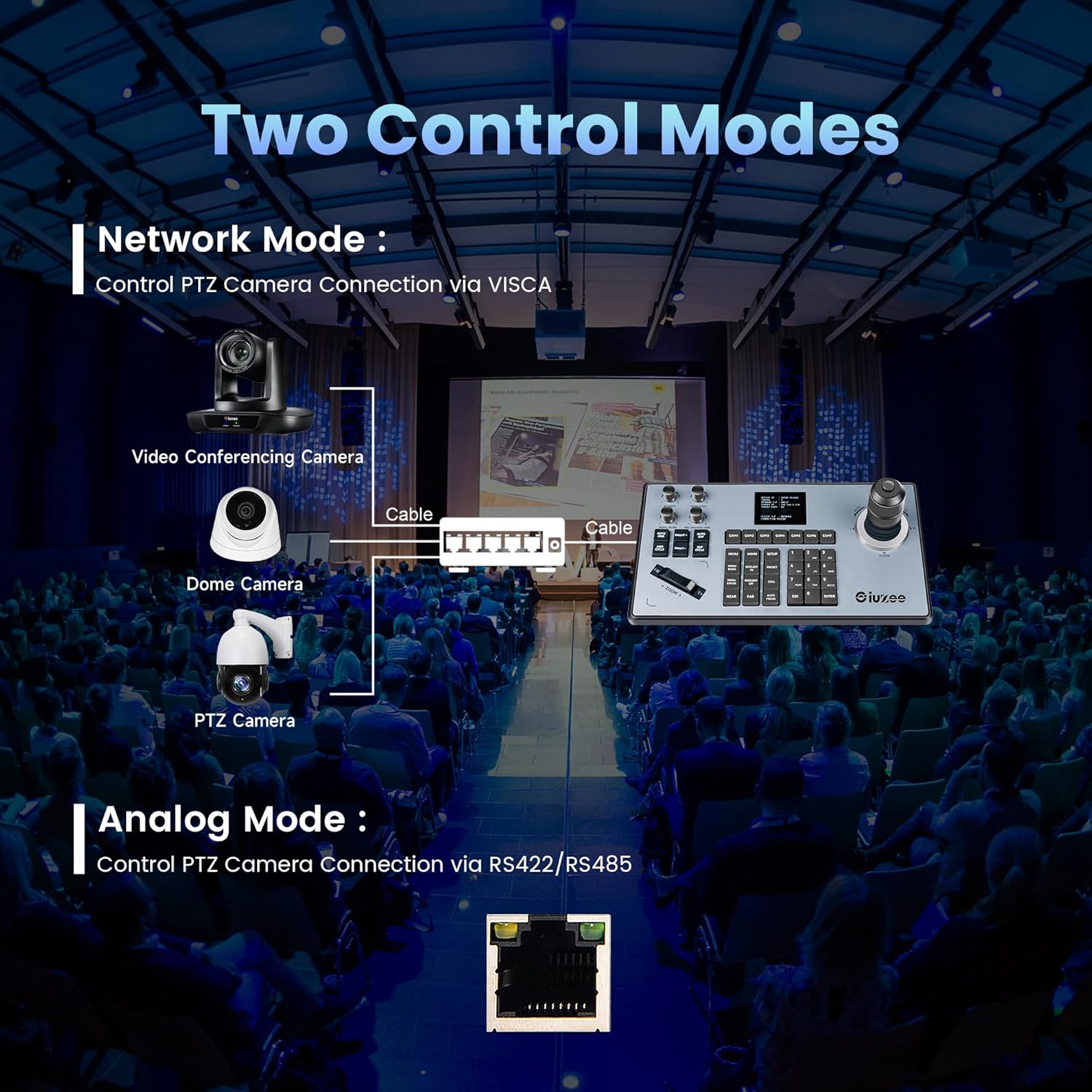 iuZee PTZ Camera Controller 4D Joystick PoE IP PTZ Keyboard with Controller 2.8" LCD Screen, Support VISCA PELCO-P PELCO-D RS422 RS485 RS232 RJ45, for Live Streaming Meeting/Church Service/Education
