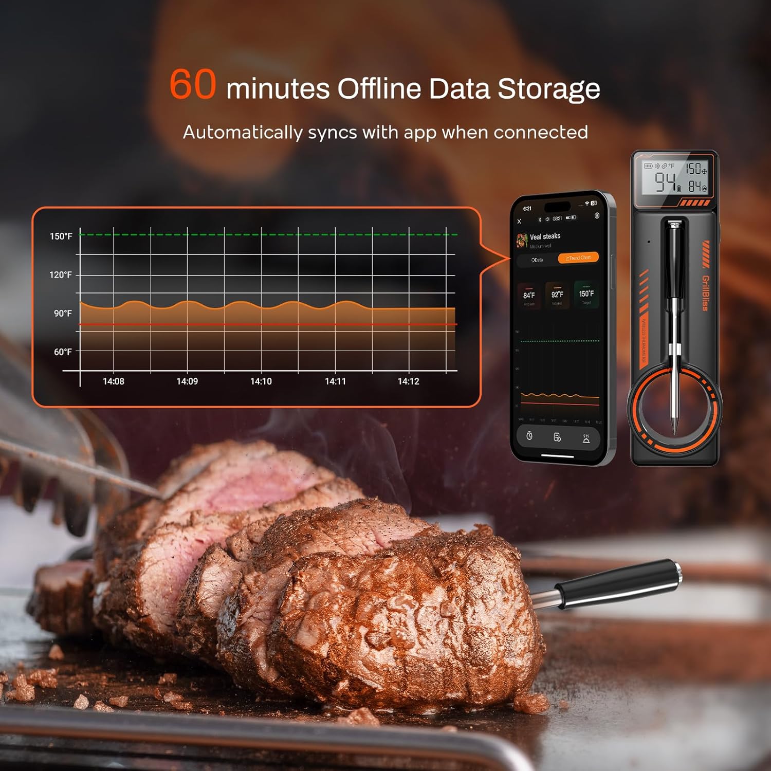 Bluetooth Meat Thermometer - Digital Wireless Meat Thermometer for Grilling and Smoking with IP67 Dual Sensor Probes - Smart App Alert for BBQ, Smoker, Oven, Grill