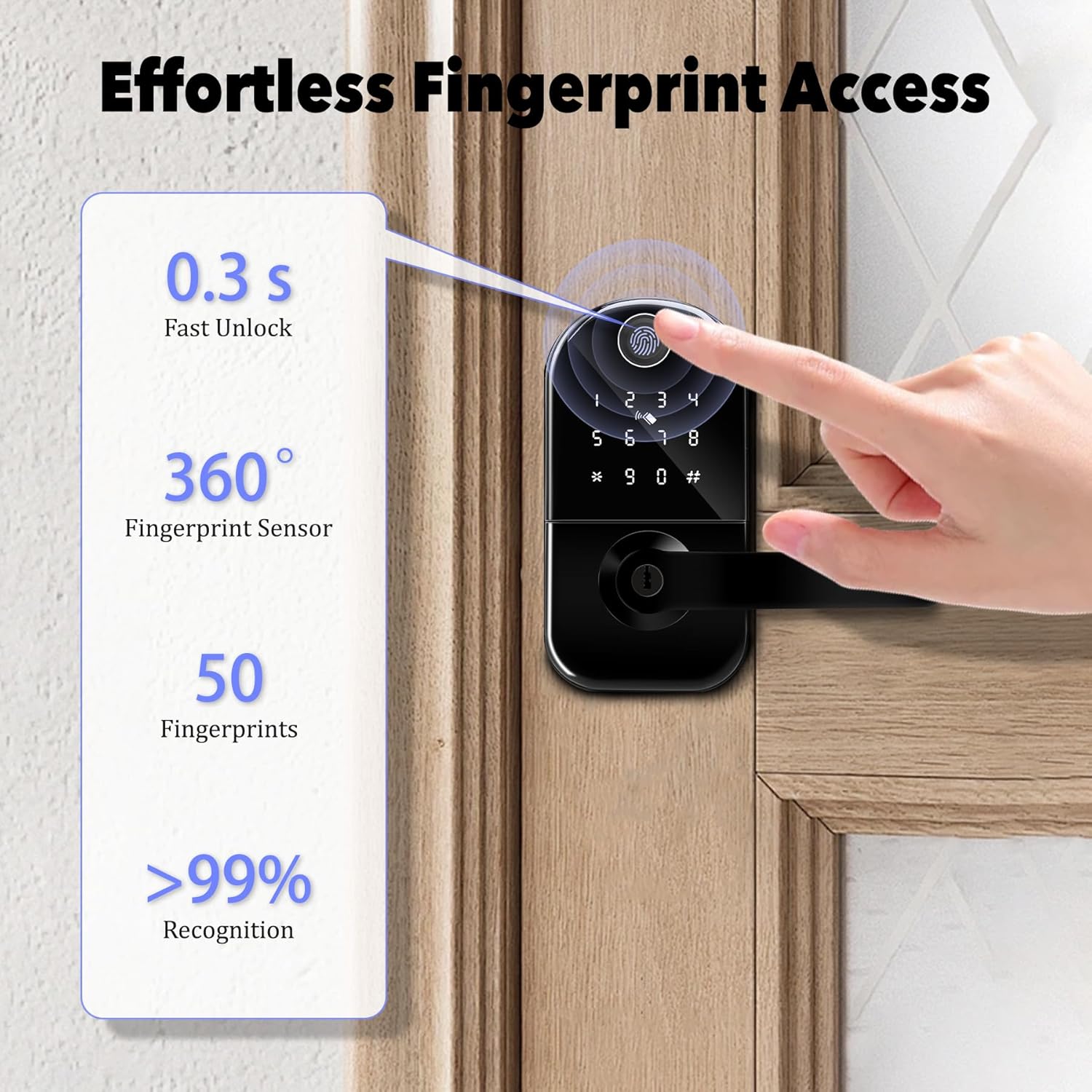 Fingerprint Smart Door Lock with Handle, Keyless Entry Door Knob with Digital Keypad, Electric Deadbolt Remote App Access & Doorbell, Digital Lock for Home, Office Matte Black