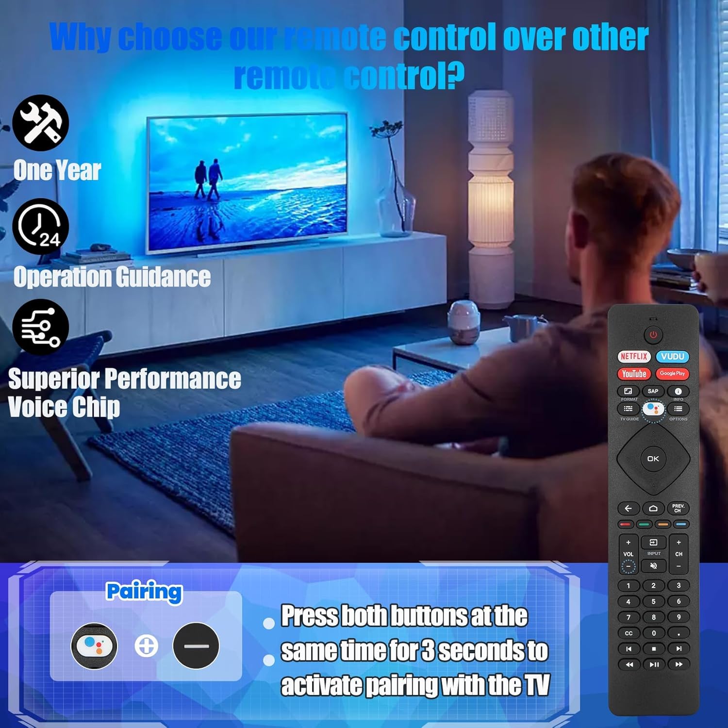 2 Pcs Voice Remote Control for Phillips Voice TV Replacement. Universal Remote Control for Philip 4K UltraHD Smart Android TV with Google Assistant. for Philips 43" 50" 55" 65" 75"