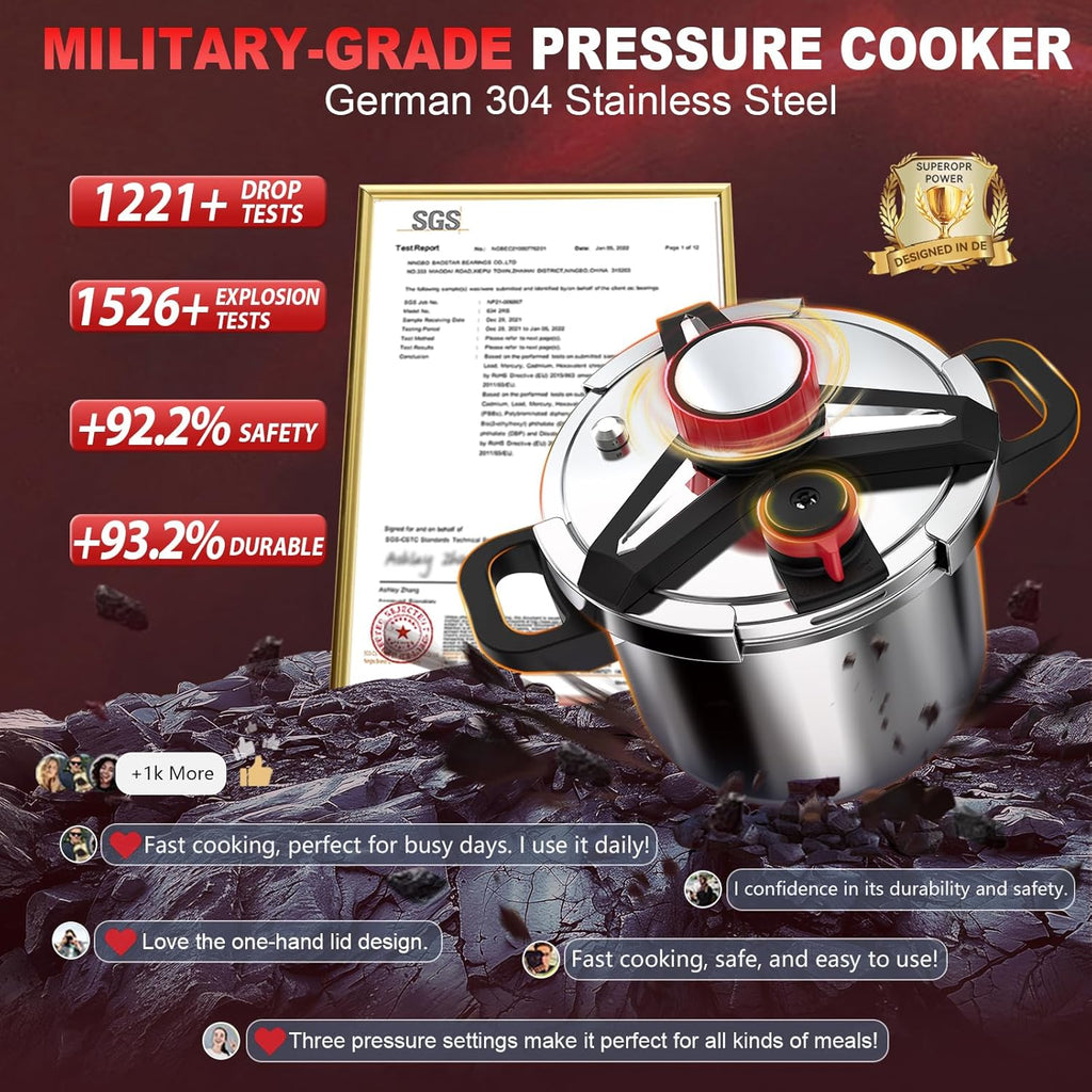 3-In-1 Stainless Steel Pressure Cooker 6.3 Quart: [Save 70% Time] [3 PSI Settings], One-Hand Locking, Induction Compatible, Glass Lid & Steamer Rack Included, Olla de Presion