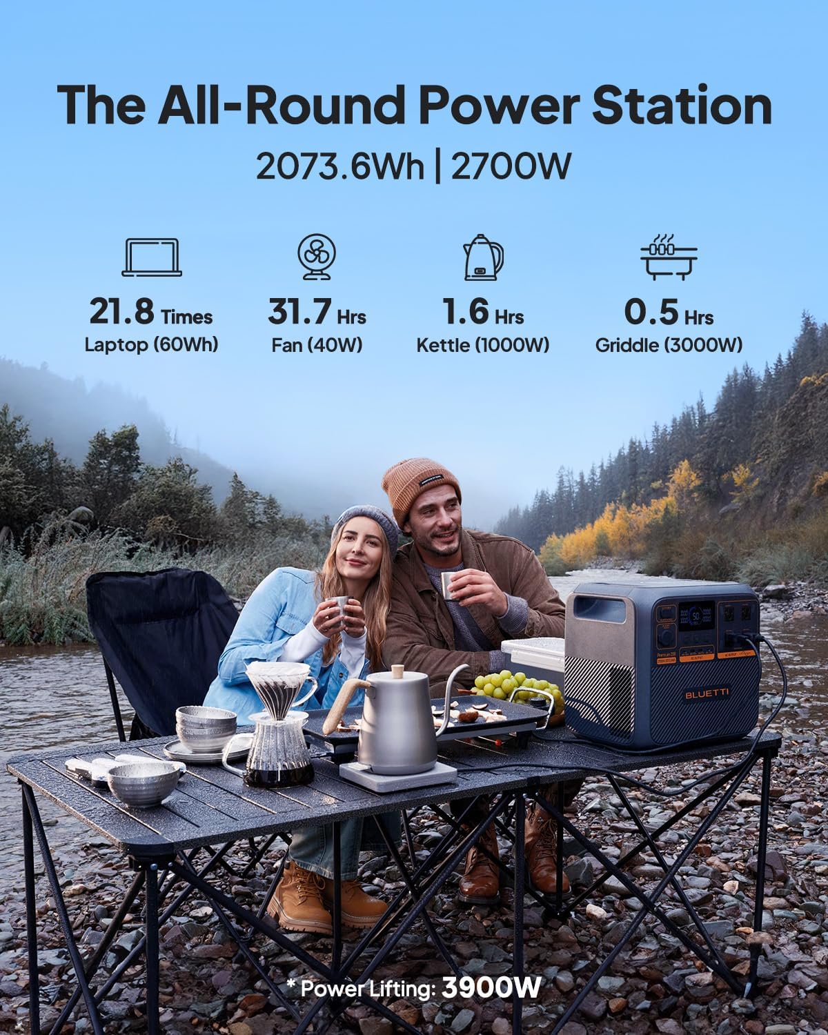 BLUETTI Solar Generator Premium 200 V2 (2025 New) with 200W Solar Panel Included, 2073.6Wh Portable Power Station w/ 2 2700W AC Outlets, 17-Year Lifespan LFP Emergency Power for Camping, Power Outages
