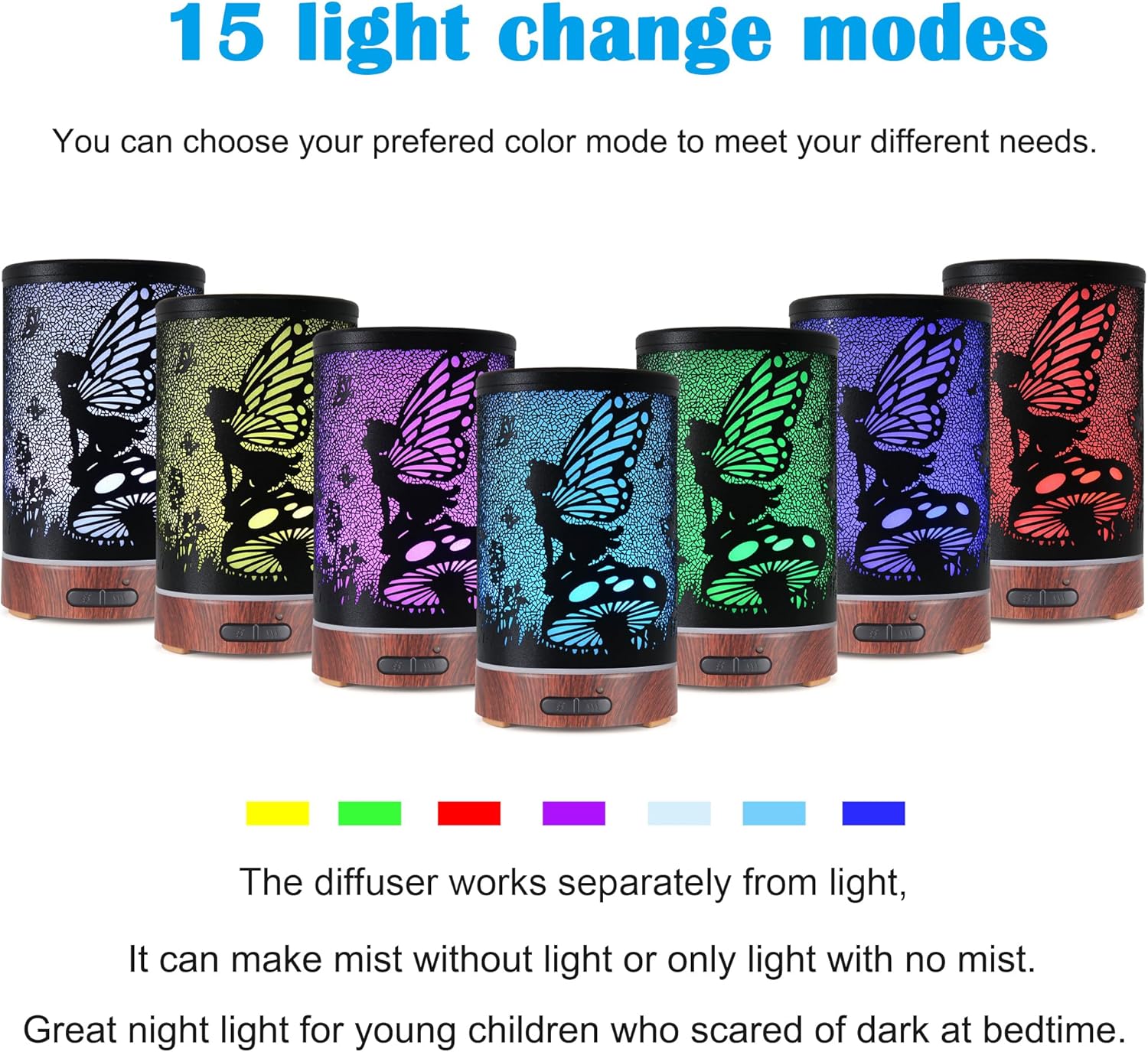 Essential Oil Diffuser, Ultrasonic Diffuser for Essential Oil, Cool Mist Humidifier Aromatherapy Diffuser with 7 Color Lighting Changing Modes, Waterless Auto Shut-Off for Home（Flower Fairy）