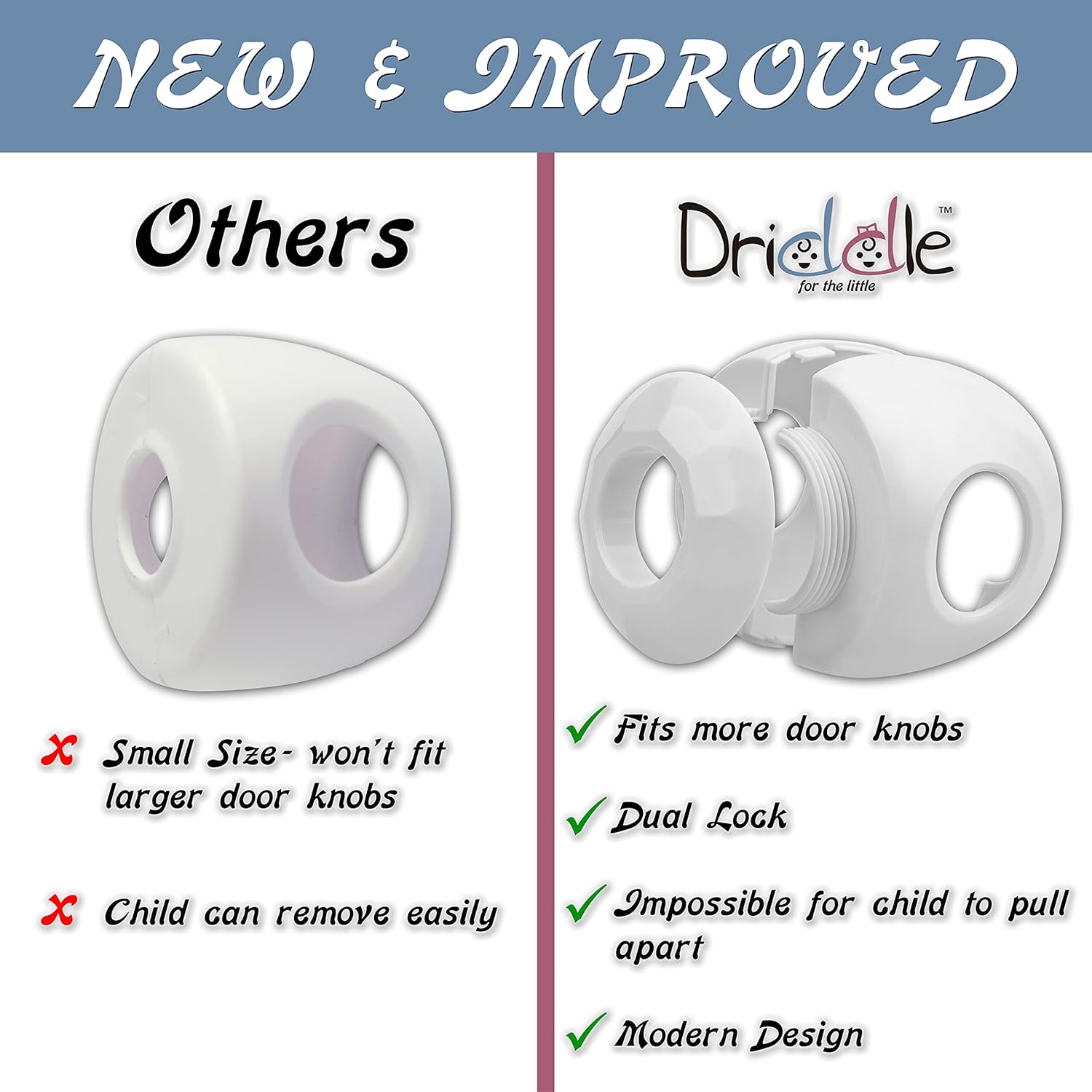 Door Knob Safety Cover for Kids - 5 Pack - Baby Proof Door Knob Covers - Door Locks for Kids Safety Child Proof - White