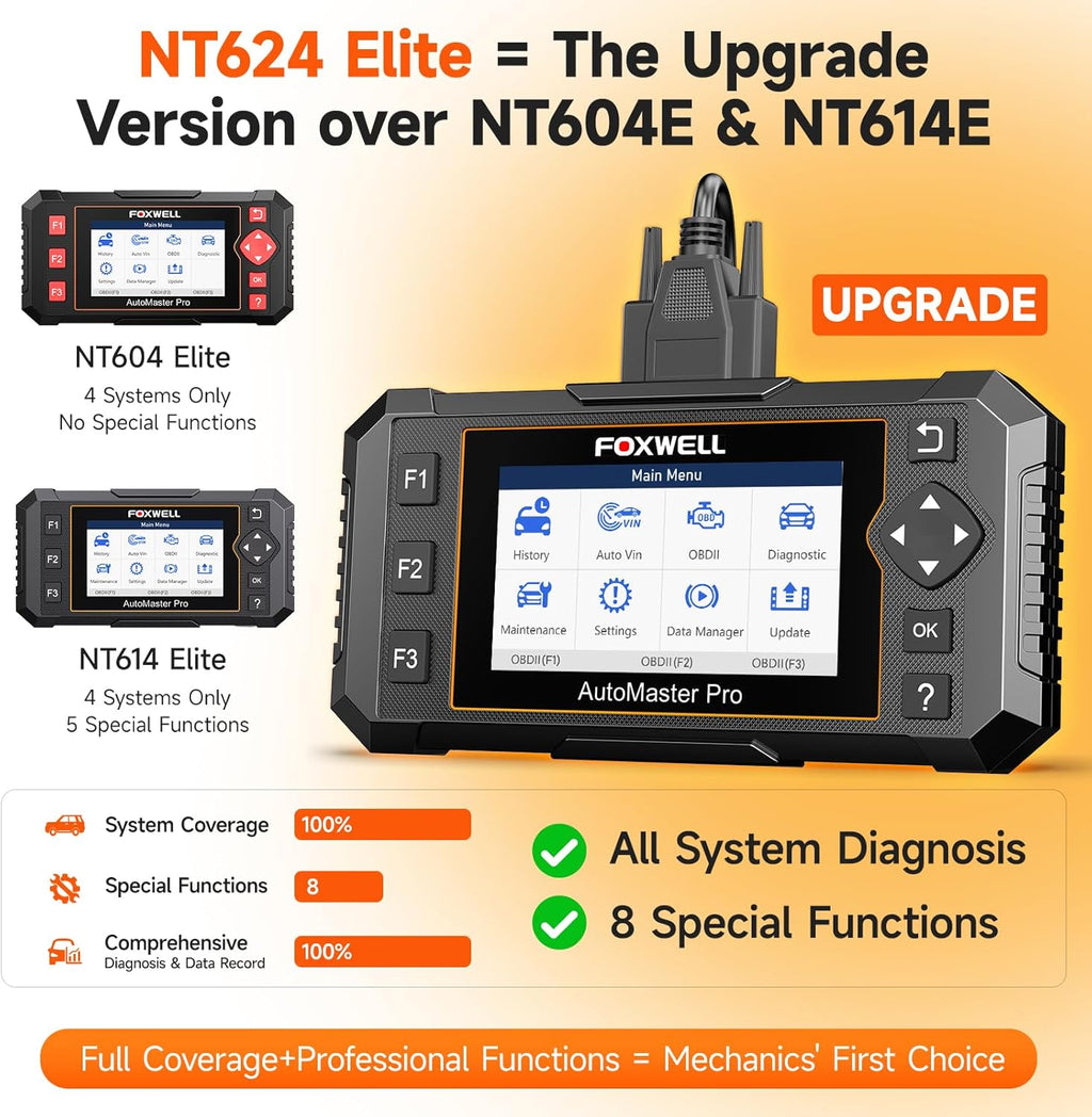 FOXWELL NT624 Elite OBD2 Scanner Upgraded from NT614Elite & NT604Elite Code Reader, All-System OBD2 Scan Tool, 8 Advanced Reset Functions, AutoVIN, Live Data, Lifetime WiFi Free Updates