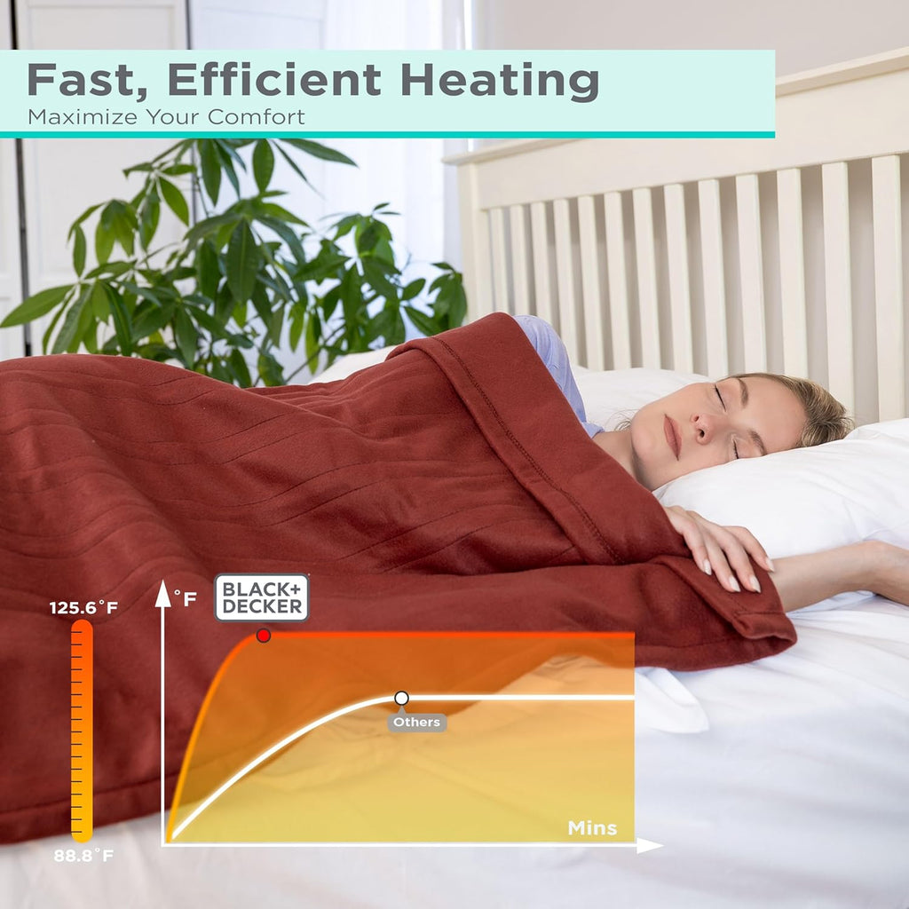 BLACK+DECKER Heated Blanket Electric Throw, Fleece Electric Blanket, Heating Blanket with 4 Heating Levels, 3H Timer, Auto Shutoff, Fast Heating (50x60 inches, Navy)
