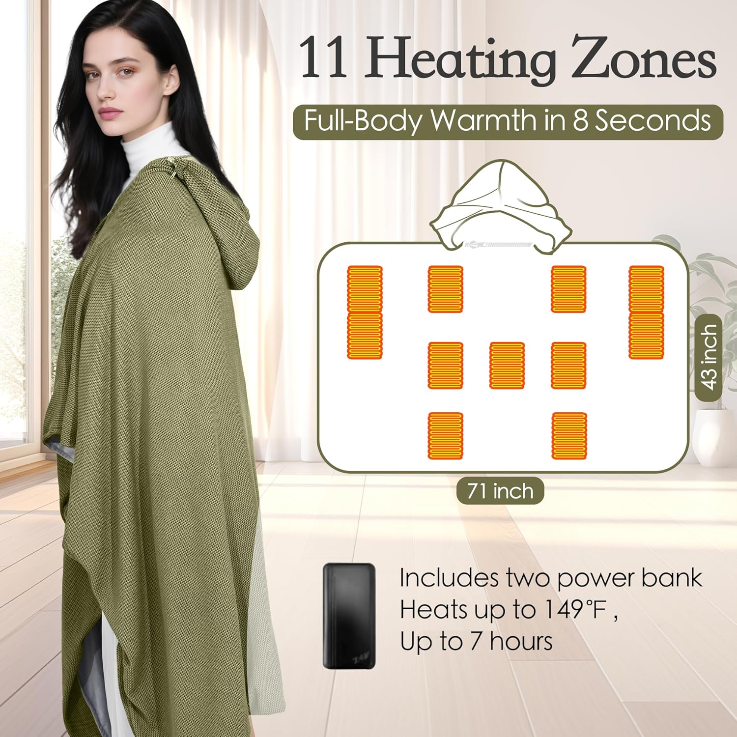 Wearable Heated Blanket Shawl 71" × 43", Includes 2× 20000mAh 22.2W Power Bank, 11 Heating Zones, 3 Heat Levels & 1–6H Timer, 20s Fast Warm, Machine Washable for Camping/Office/Travel (Green)