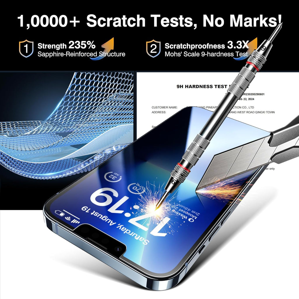 EZ-GLAZ-4+2 Pack for iPhone 13 Pro Privacy Screen Protector[6.1 inches] With Camera Lens Protector, [Drop Protection] 9H Hardness Full Coverage Anti-Spy Tempered Glass Film, Easy to install