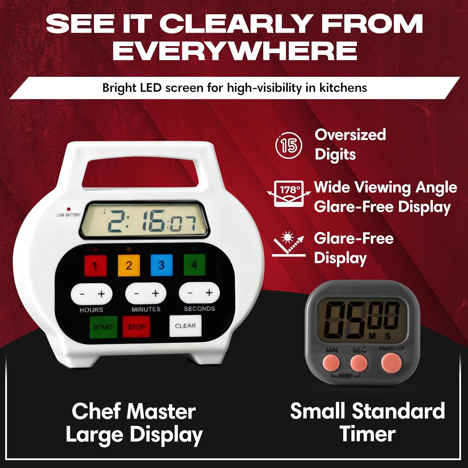 Chef Master 4-Channel Digital Kitchen Timer – Timer for Cooking, Baking & Grilling – LED Display Clock with Independent Countdown Functions for Food Preparation, Roasting, & Tracking - 90218