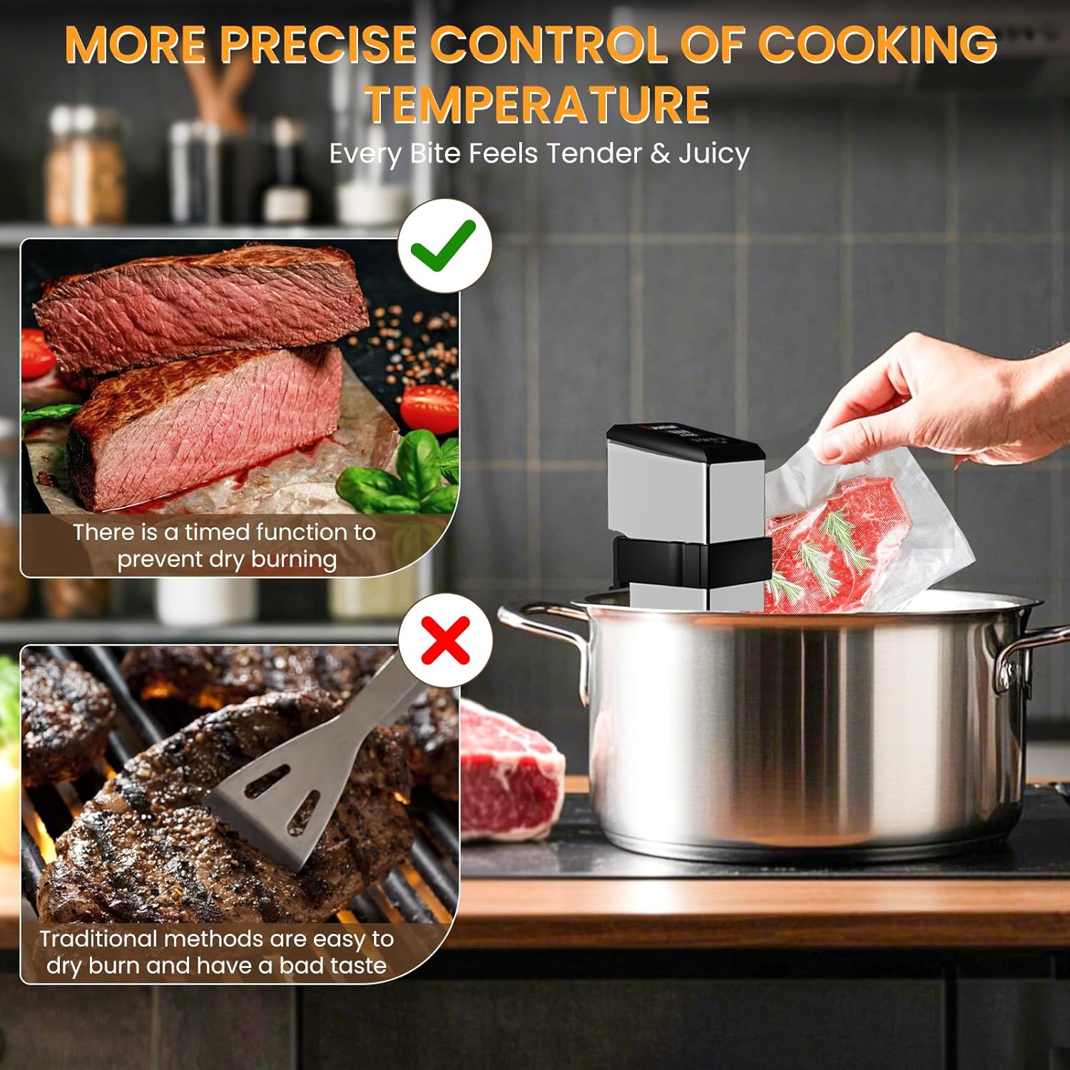 Commercial Sous Vide Machine for Restaurant, 1600W Sous Vide Cooker, 360° Immersion Circulator, 15dB Ultra-Quiet, IPX7 Waterproof, Powerful Pump Design, Accurate Temperature Control