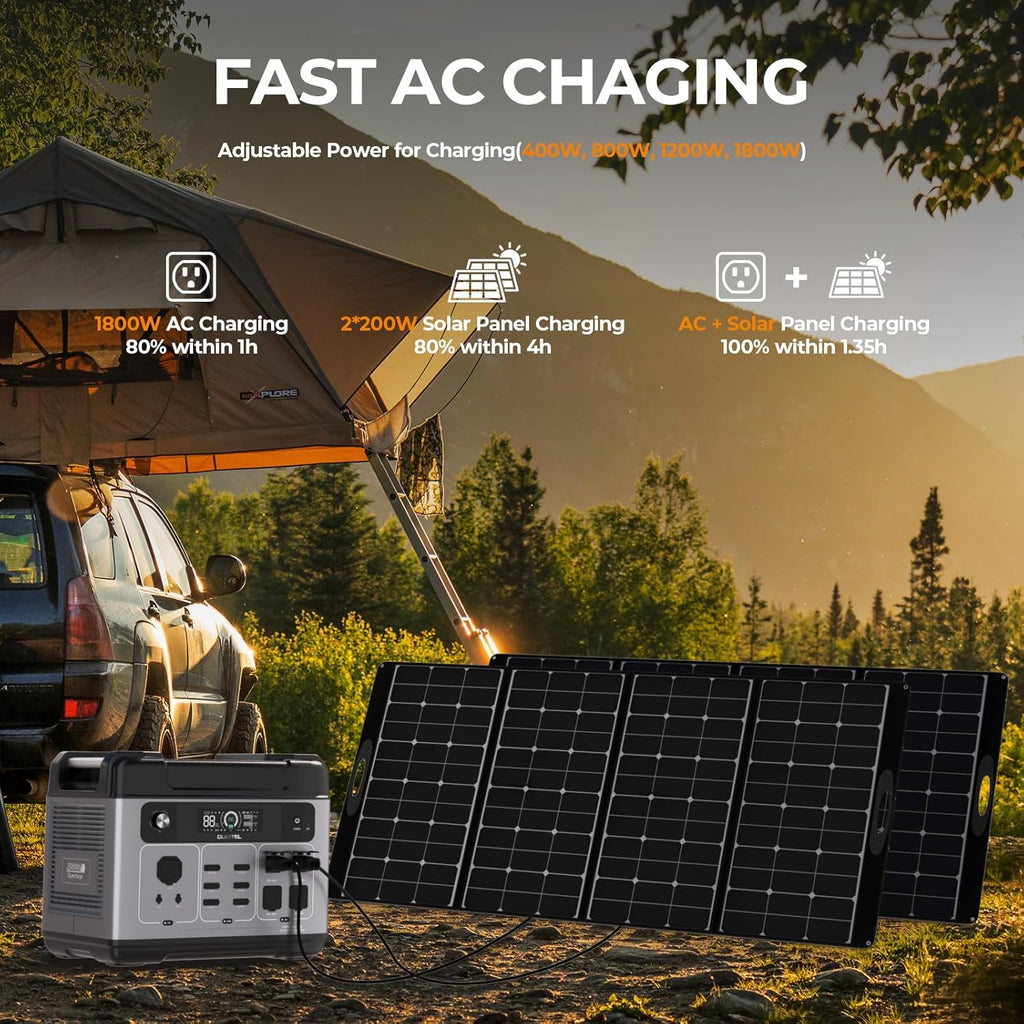 OUKITEL P2001 Plus 2400W Solar Generator with 500W Solar Panel, 2048Wh Solar power station with 4 AC Outlets (5000W Peak), 1.5H Full Charging, APP Control Battery Backup for Home, Camping & RVs